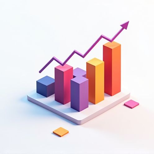 Bar Chart